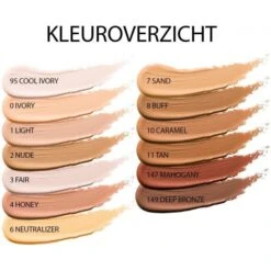 Maybelline 02 Nude - Correcteur L'Instant Anti-Age... -Chic Beauté Soldes 02 nude correcteur linstant anti age leffaceur de gemey maybelline 3